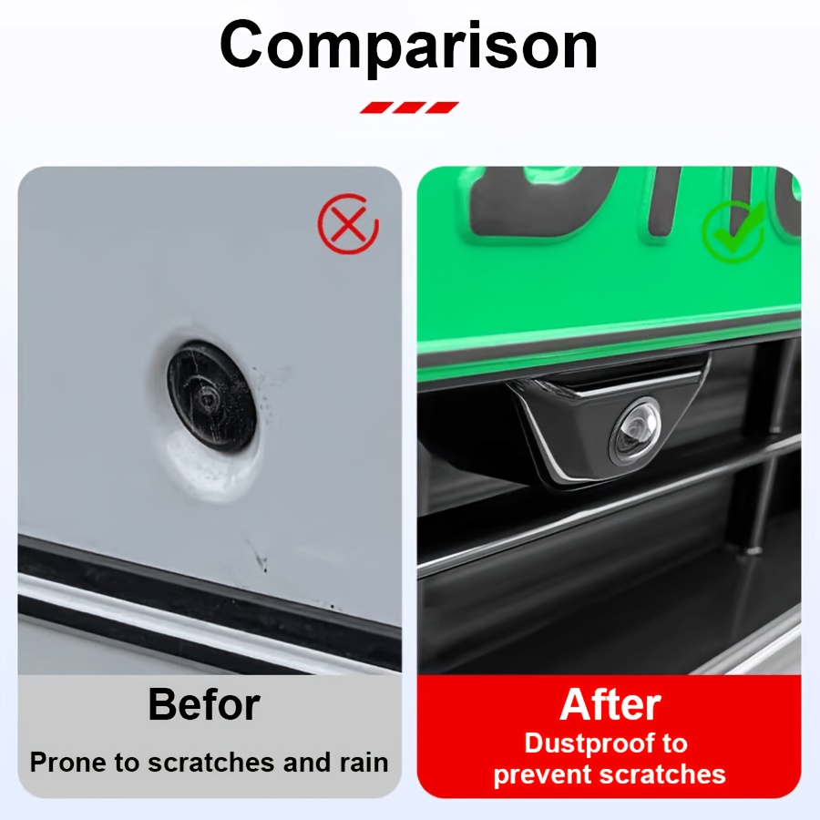 Car Rear View Camera Protector - Rear Camera For Car review and price