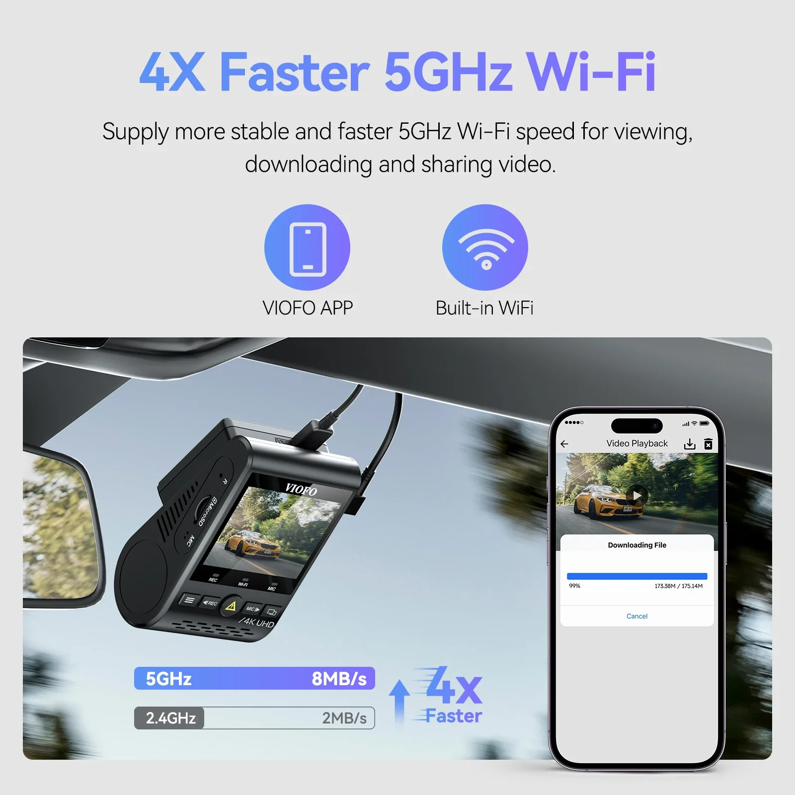 VIOFO A129 Pro Duo Dash Cam 4K - Rear Camera For Car review and price