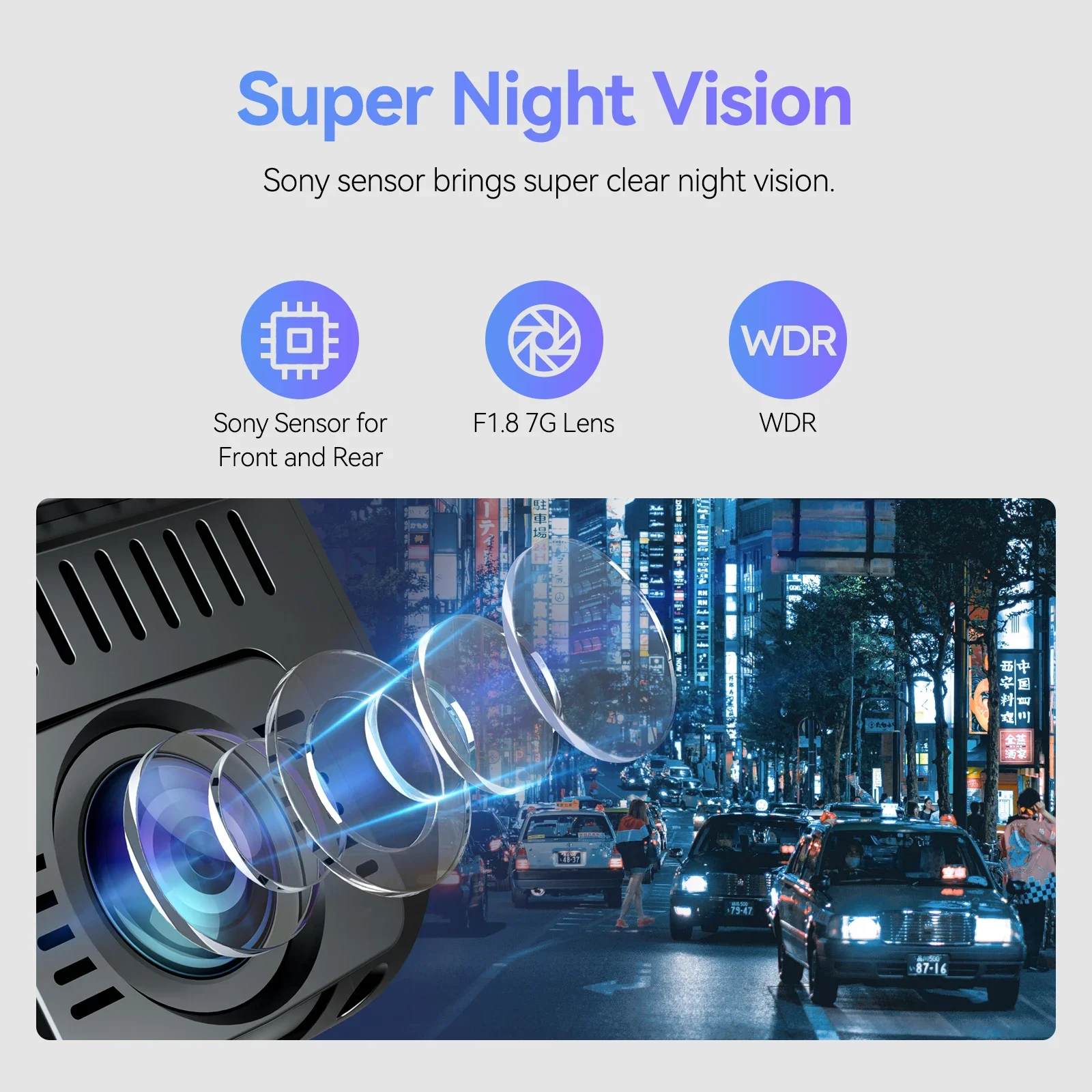 VIOFO A129 Pro Duo Dash Cam 4K - Rear Camera For Car review and price